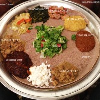 Zeni Ethiopian Restaurant Review